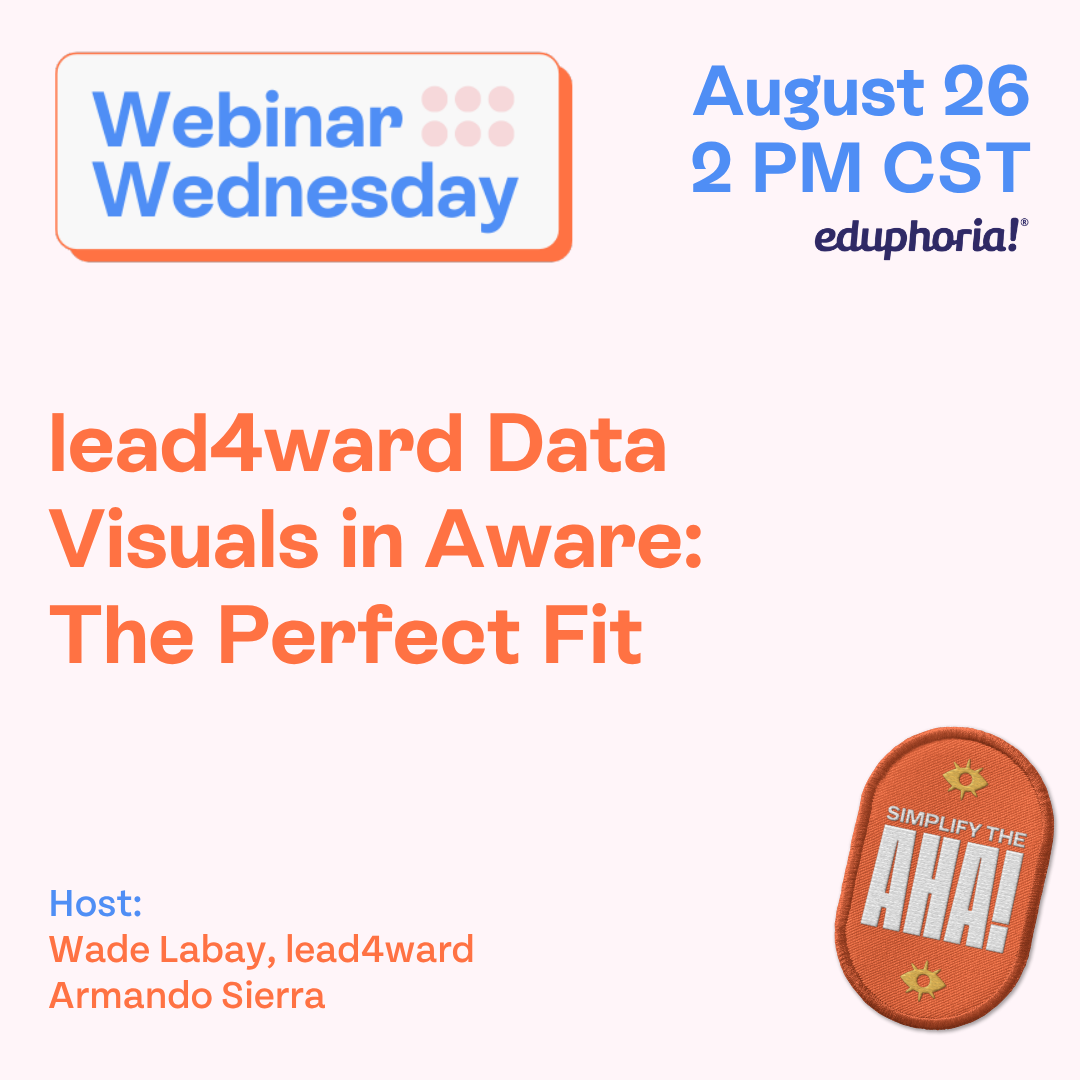 Webinar announcement featuring lead4ward data visuals and hosts Wade Labay and Armando Sierra.